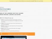 Suze Orman's FICO Kit Coupons
